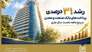 بانک صنعت و معدن