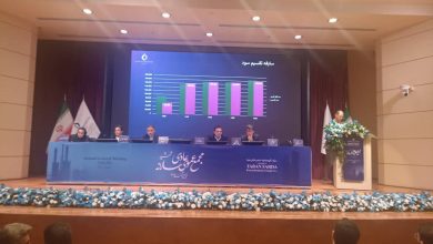 جهش ۲۶ همتی تابان فردا و شمارش معکوس برای افتتاح ۱۳ ابرپروژه
