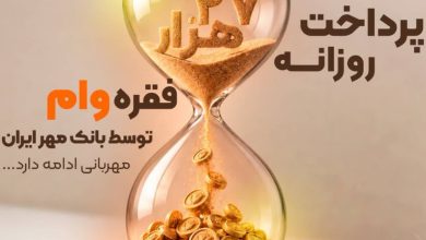بانک مهر ایران روزانه ۲۷ هزار فقره وام پرداخت می‌کند