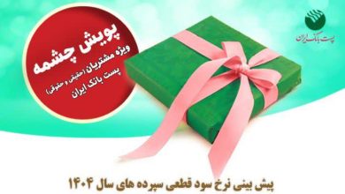 برندگان پویش «چشمه» پستبانک ایران انتخاب و به شعب برای پیش بینی نرخ سود معرفی شدند