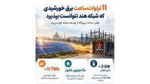 برق خورشیدی