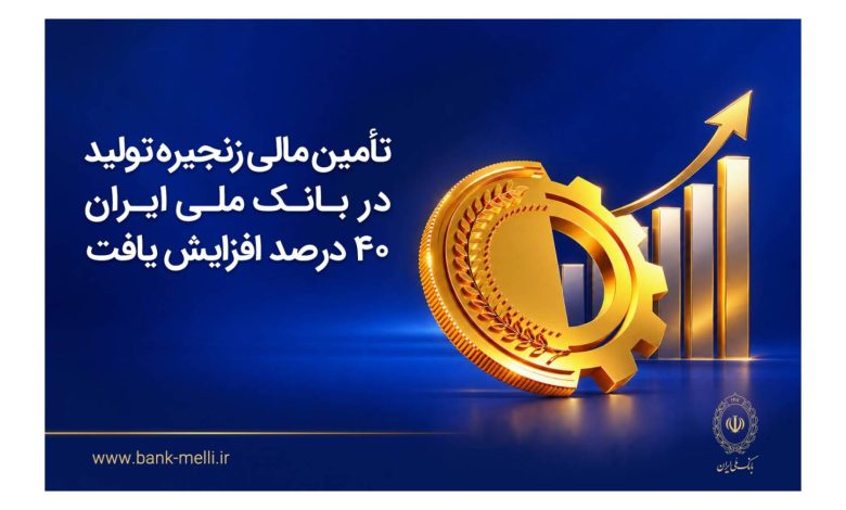 بانک ملی ایران