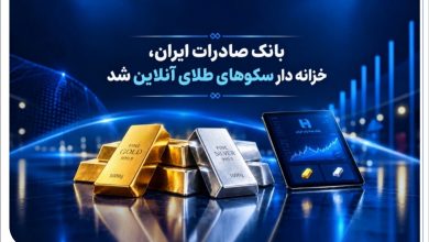 بانک صادرات ایران