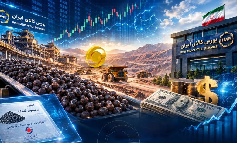 شرکت معدنی و صنعتی گهرزمین