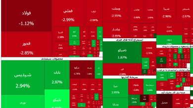 بازار سهام درگیر اصلاح سنگین
