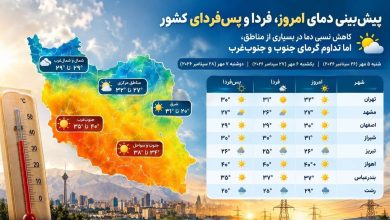 پاییز تقویمی با گرمای تابستانی