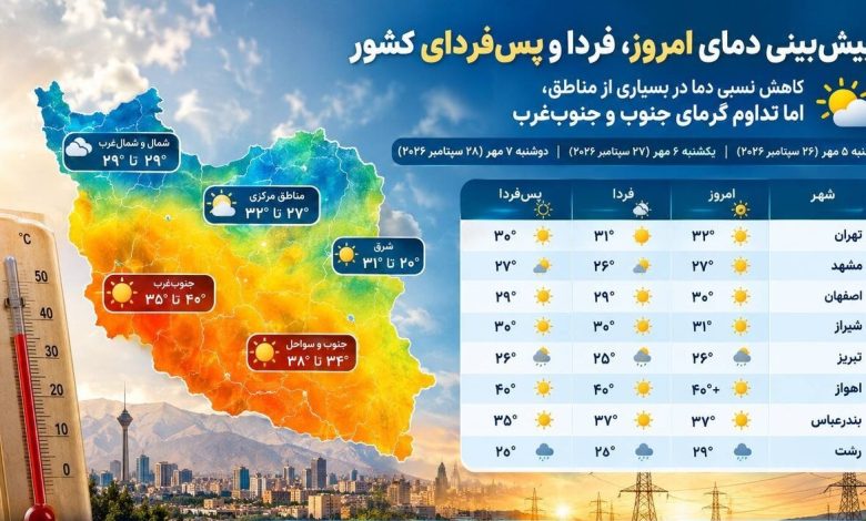 پاییز تقویمی با گرمای تابستانی