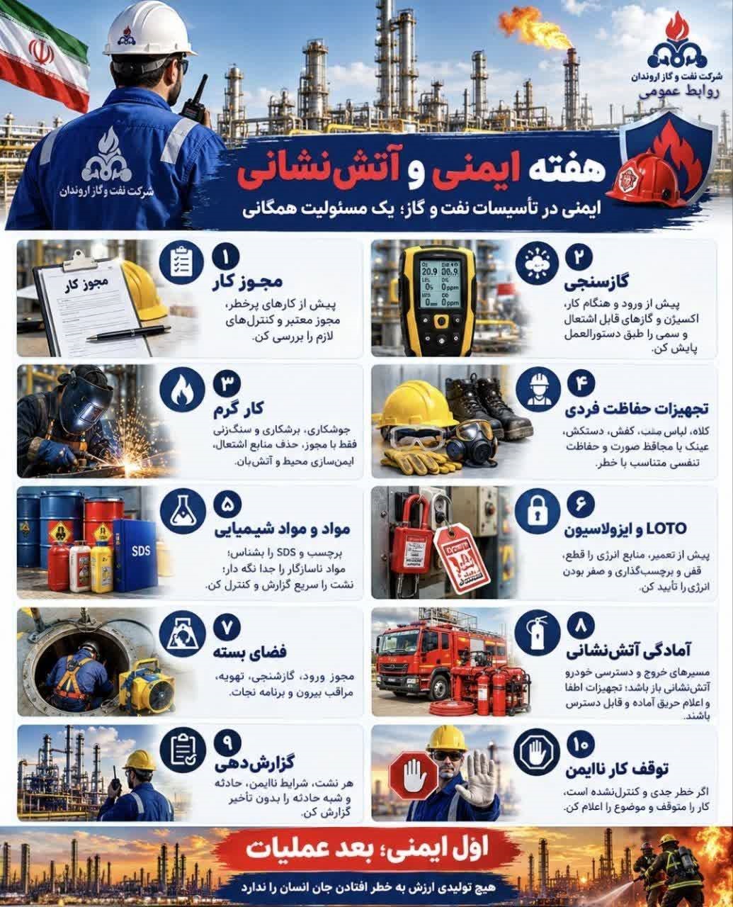 ایمنی، شرط اول ماندگاری در صنعت