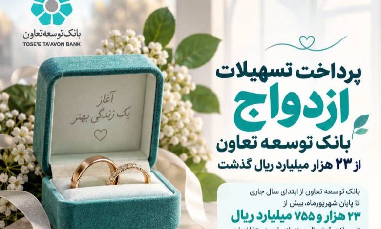 پرداخت تسهیلات ازدواج بانک توسعه تعاون از 23 هزار میلیارد ریال گذشت
