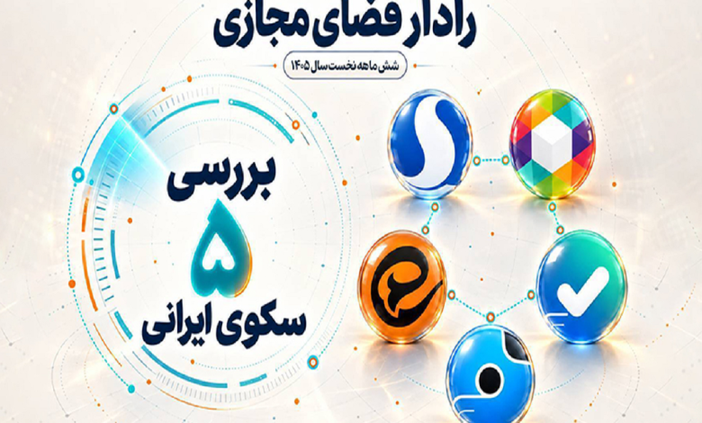 گزارش عملکرد ششماهه سکوهای ایرانی منتشر شد